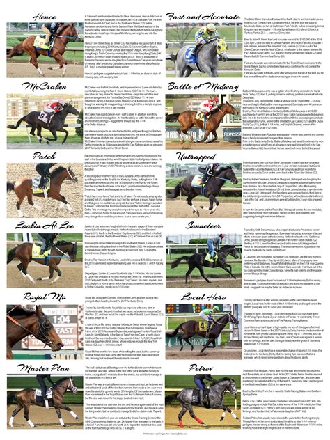Printable Kentucky Derby Horses 2022